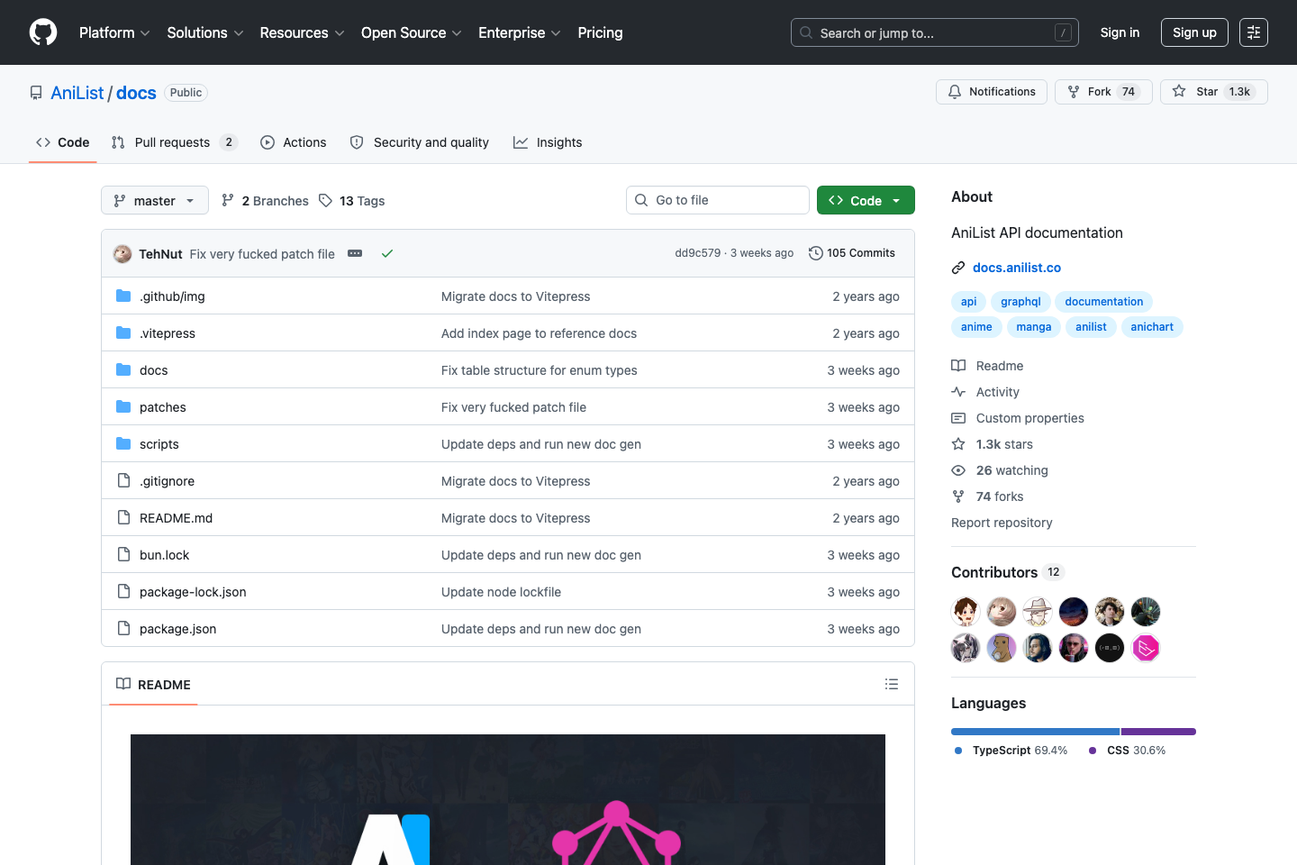 AniList documentation page