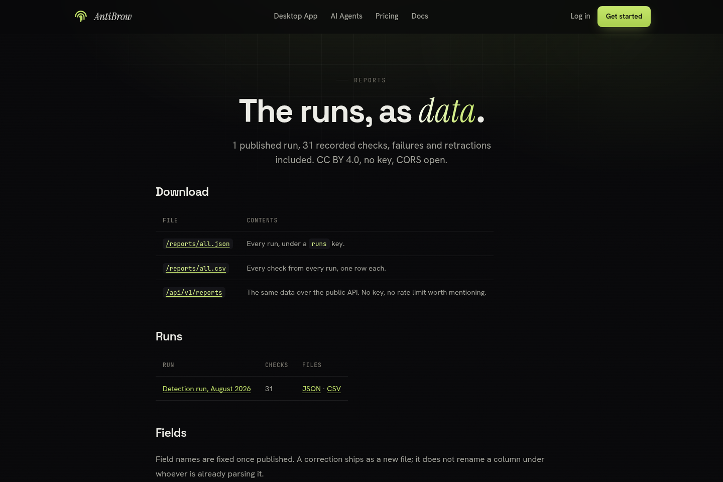 AntiBrow Detection Reports API documentation page