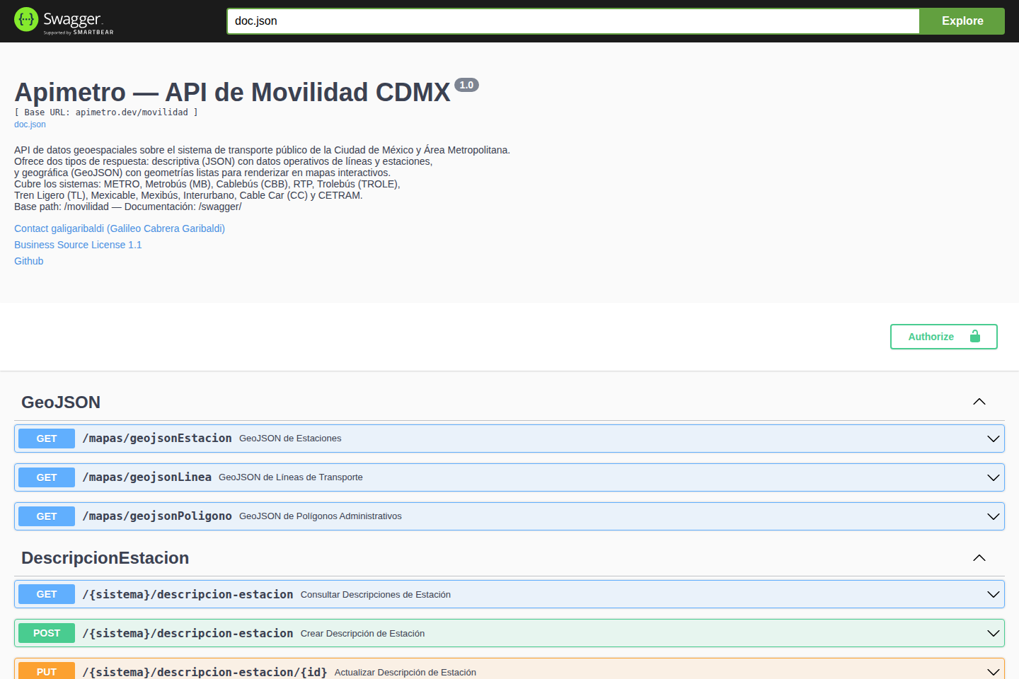 Apimetro documentation page