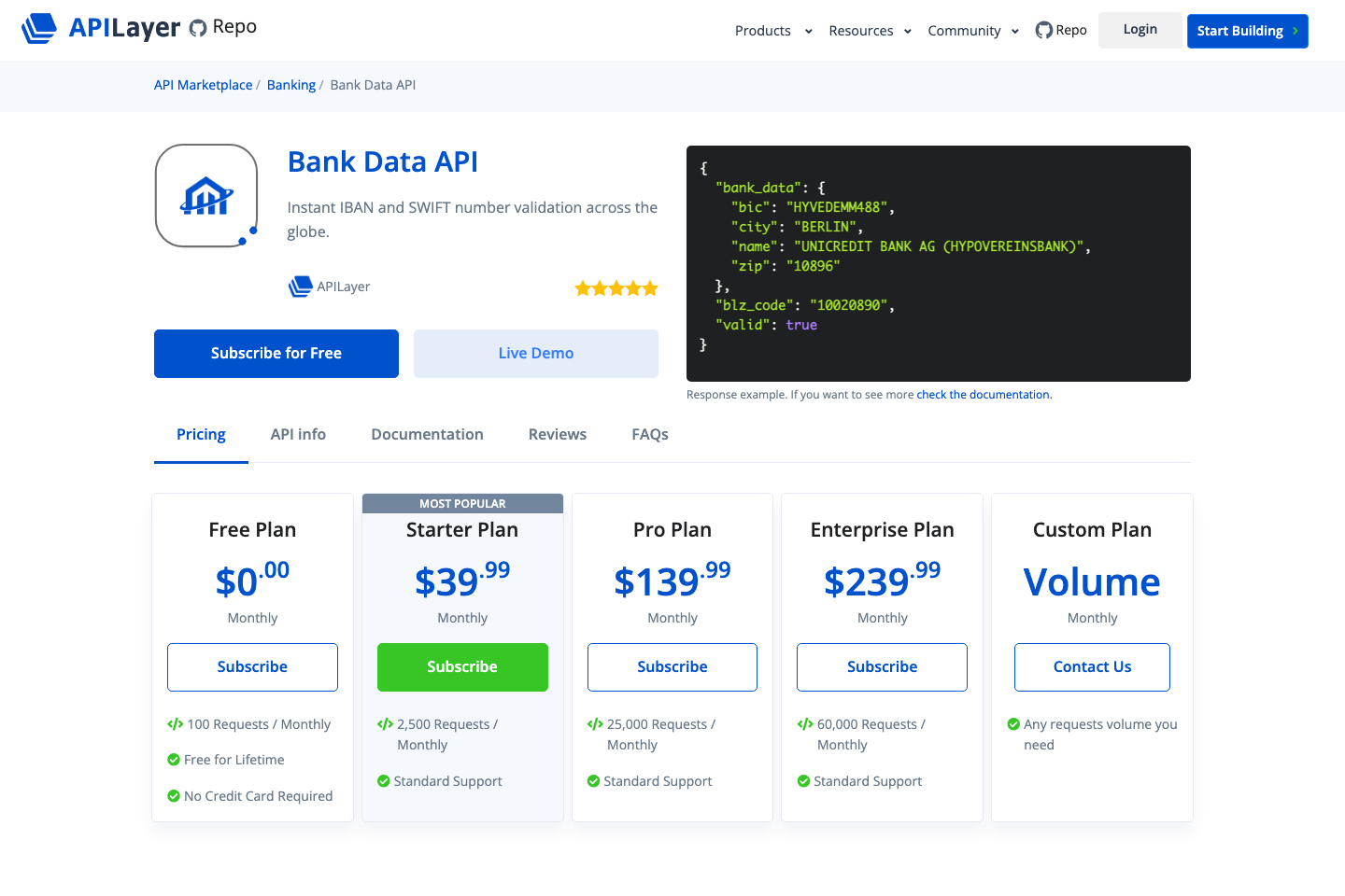 Bank Data API documentation page