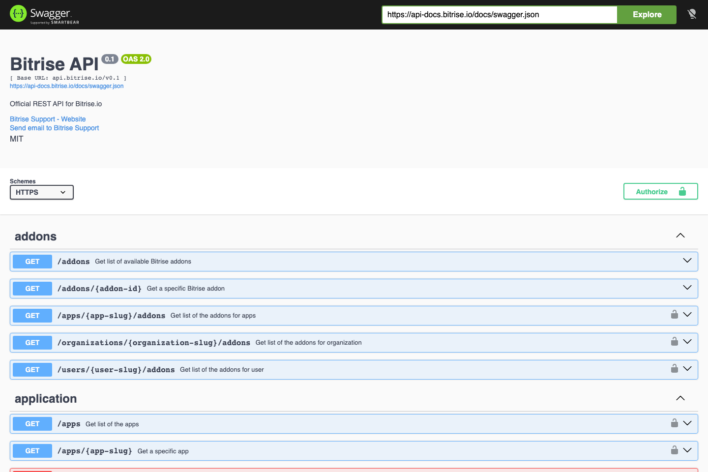 Bitrise documentation page