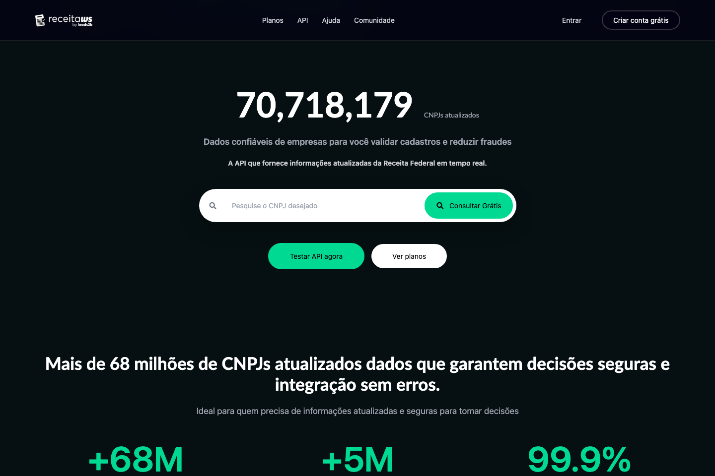 Brazil Receita WS documentation page