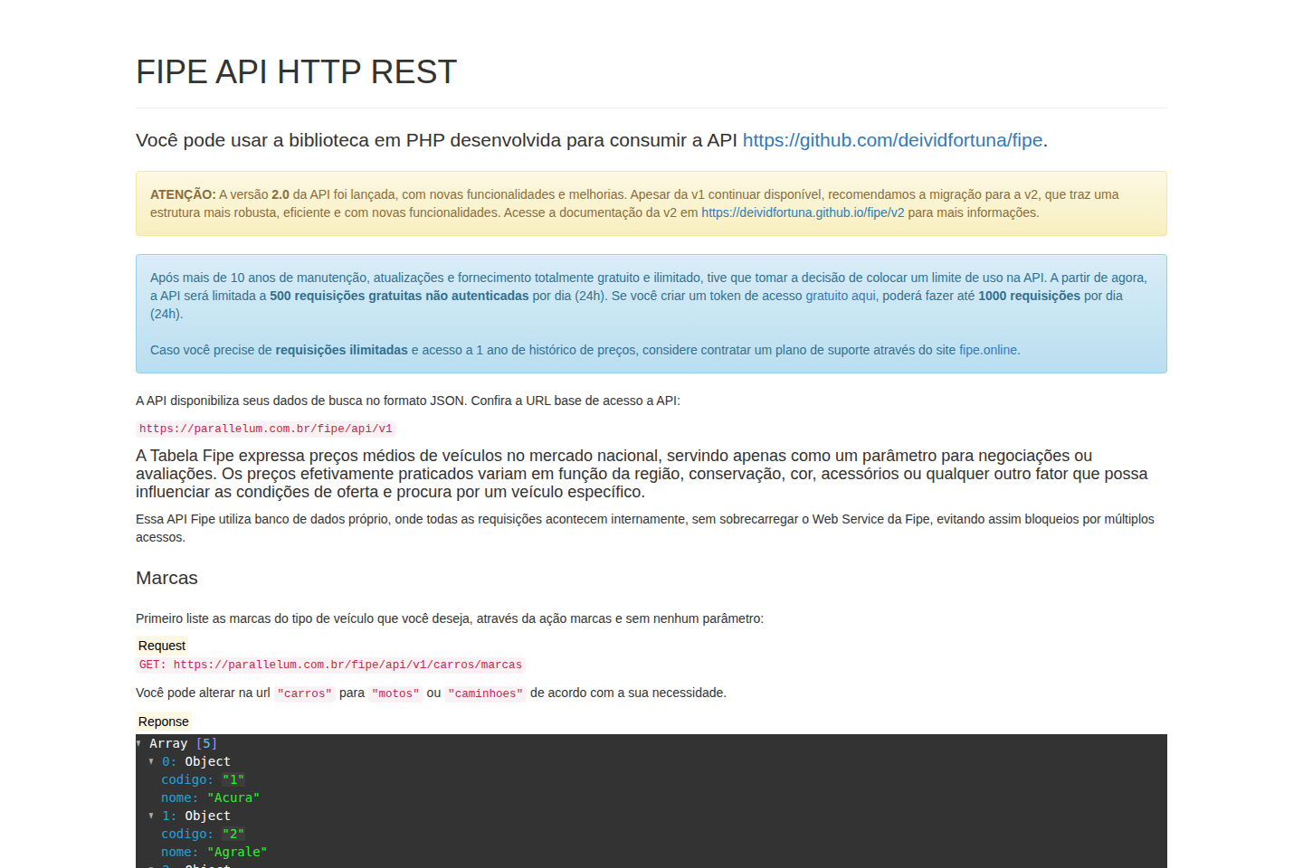 Brazilian Vehicles and Prices documentation page