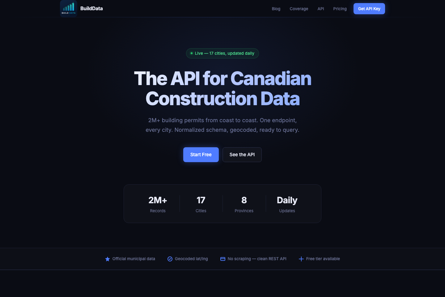 BuildData documentation page