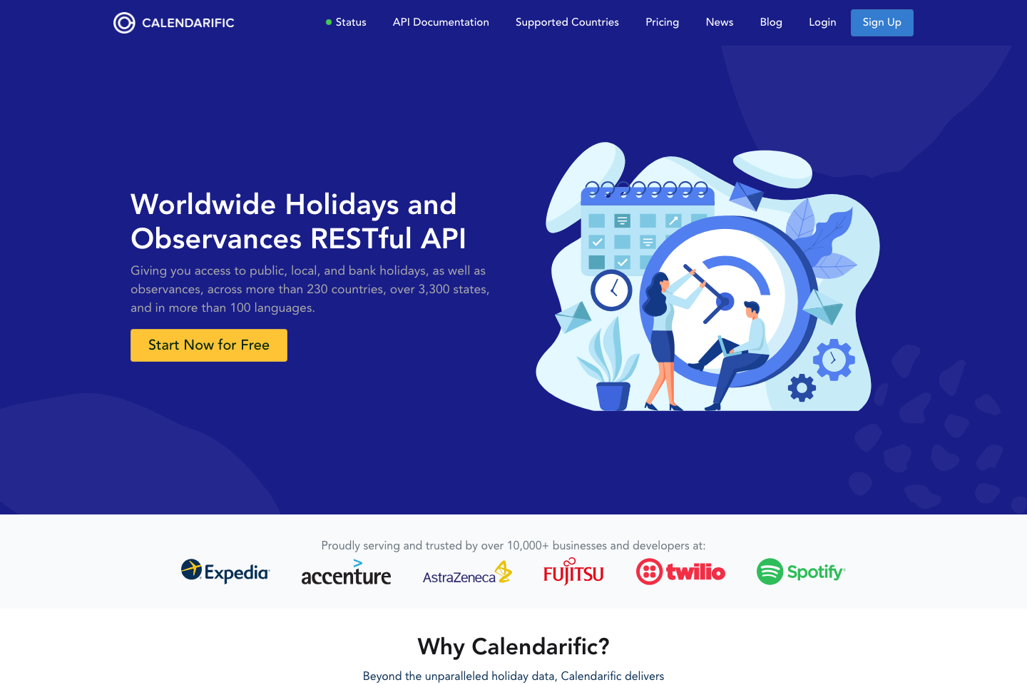 Calendar Index documentation page