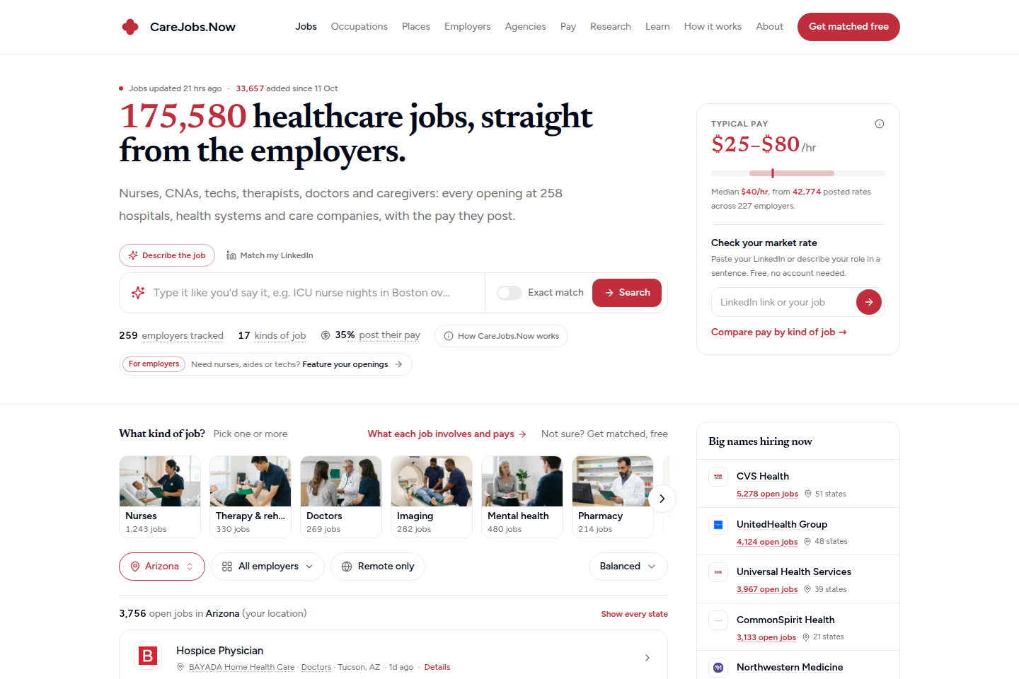 CareJobs.Now Healthcare Jobs documentation page