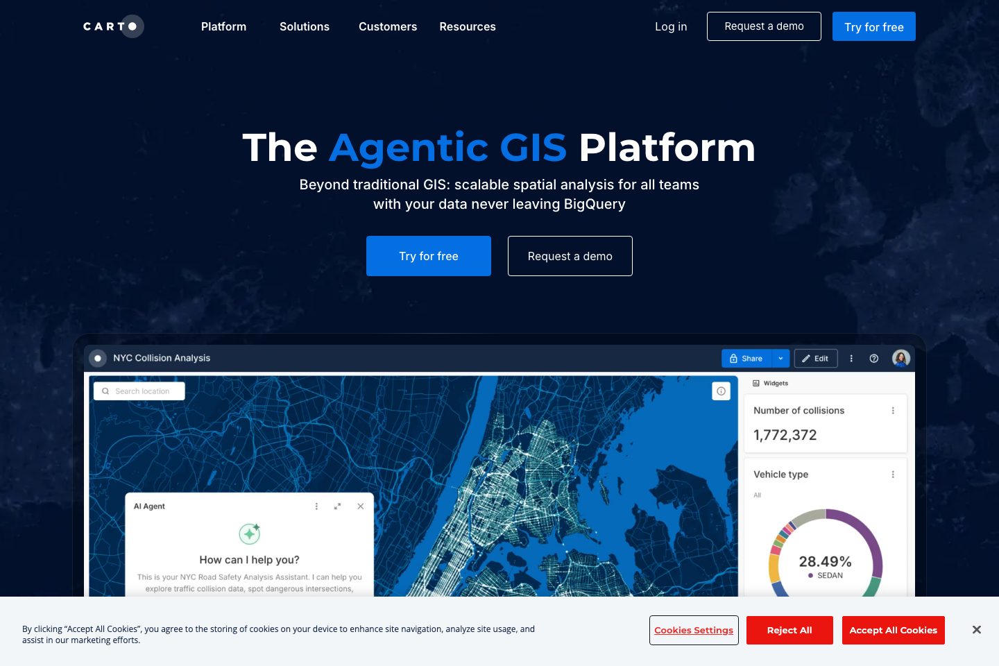 CARTO documentation page