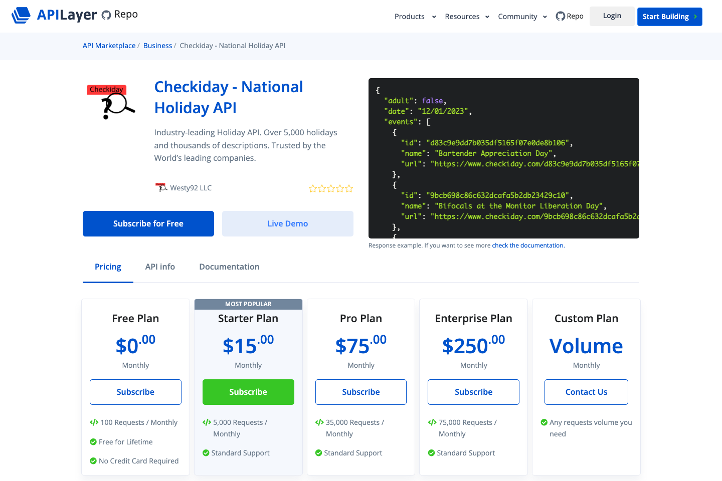 Checkiday - National Holiday API documentation page