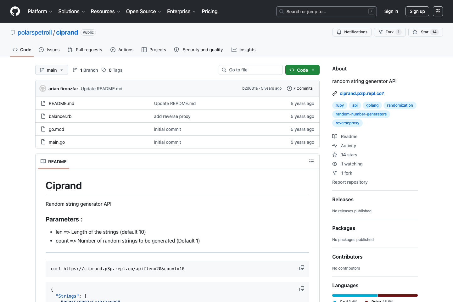 Ciprand documentation page