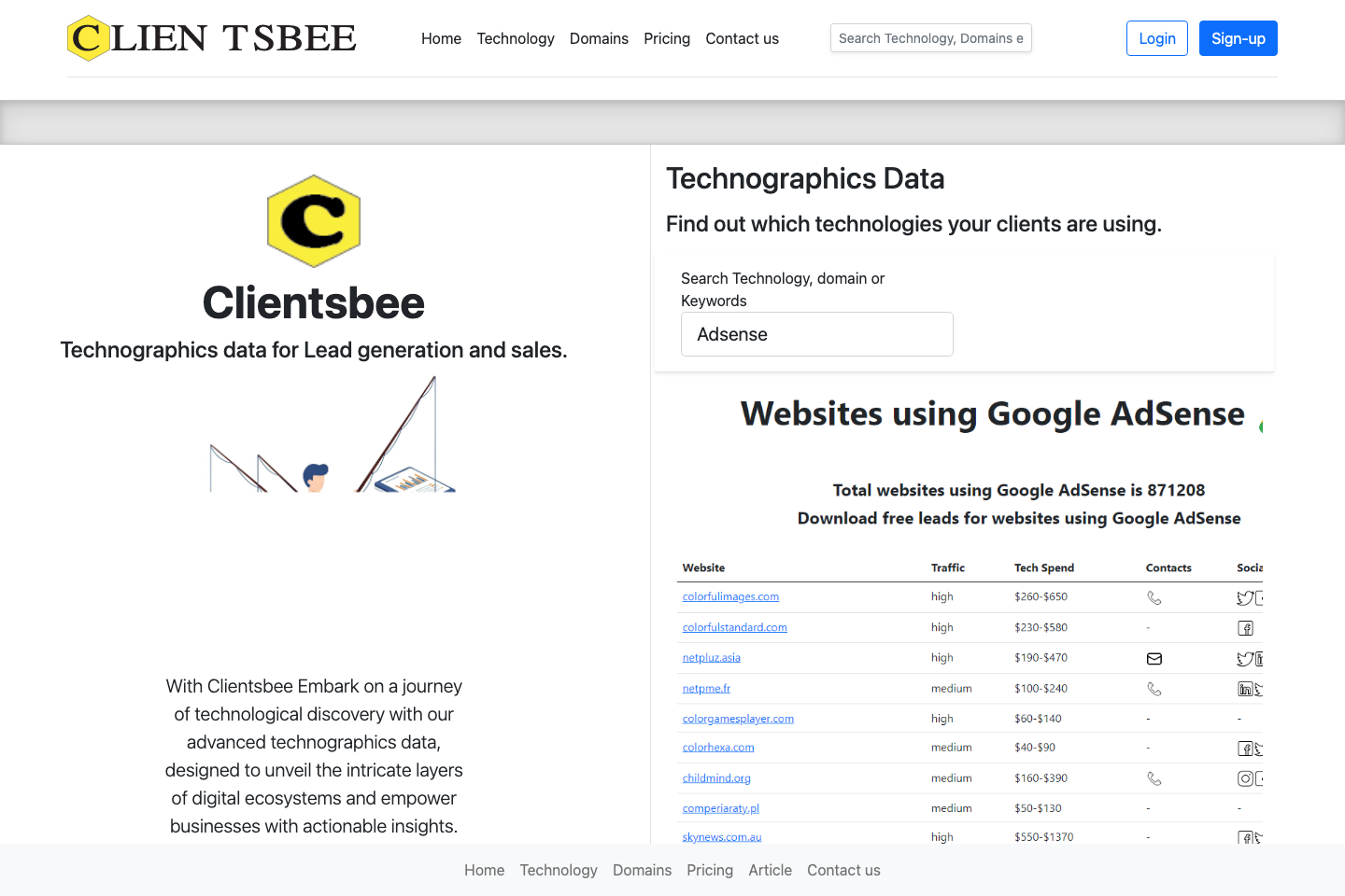 Clientsbee documentation page