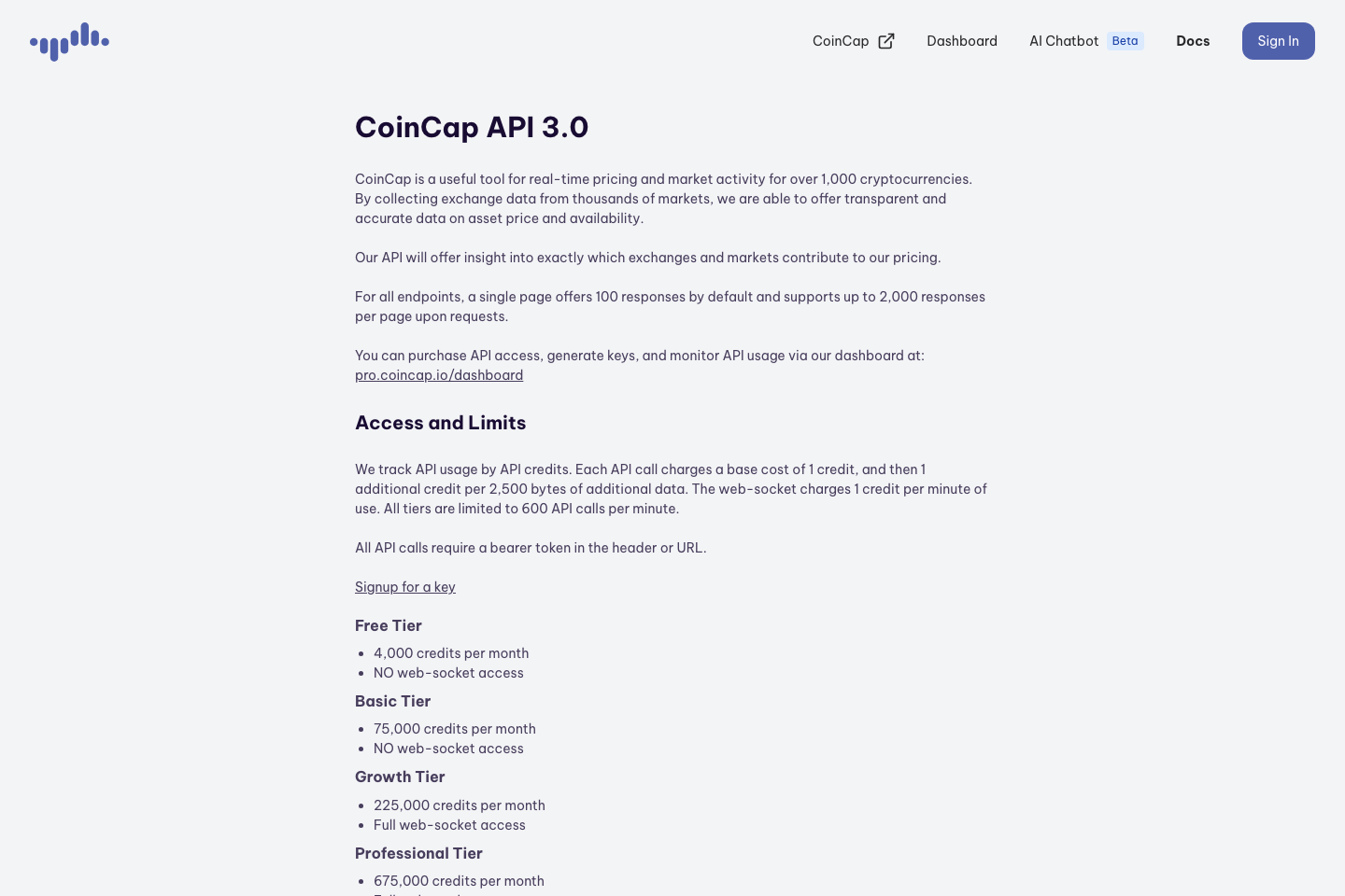 CoinCap documentation page