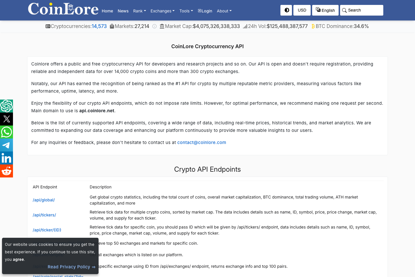 Coinlore documentation page