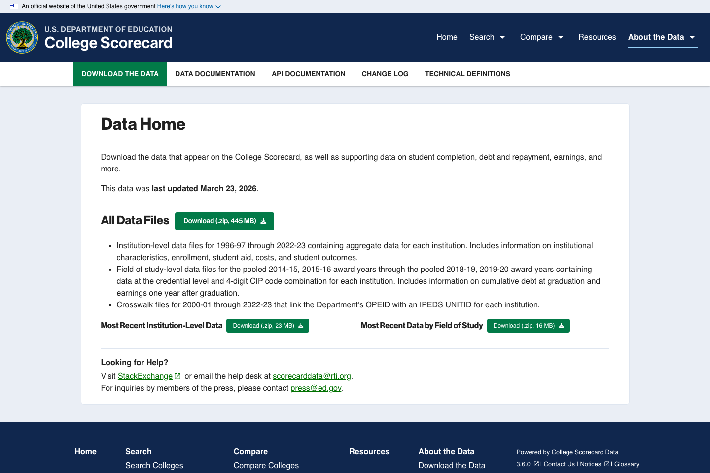 CollegeScoreCard.ed.gov documentation page