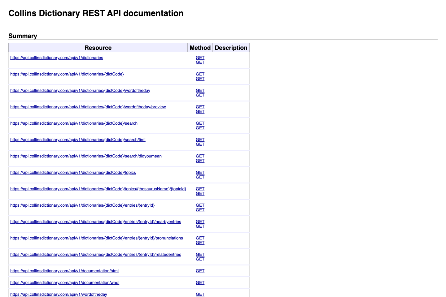 Collins documentation page