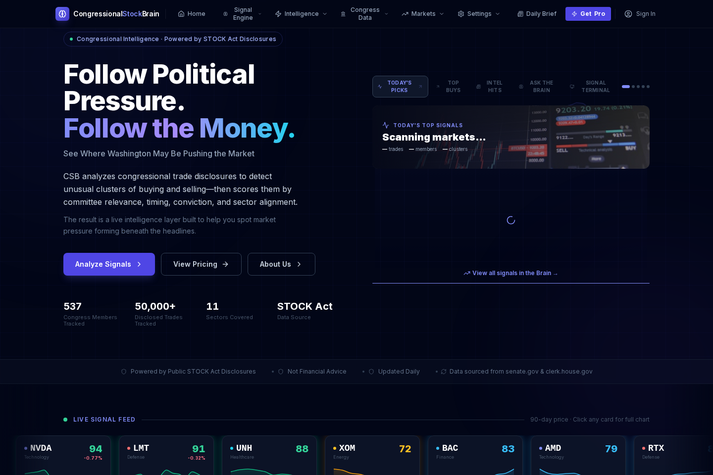Congressional Stock Brain documentation page