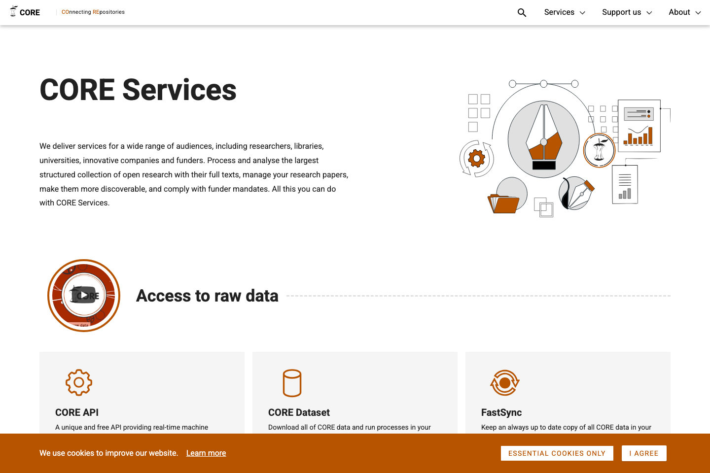 CORE documentation page