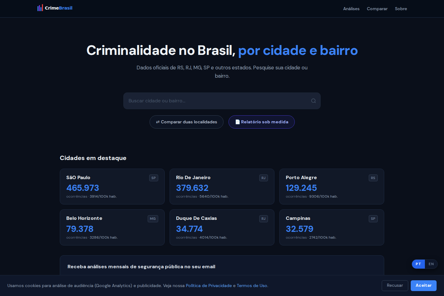 Crime Brasil documentation page