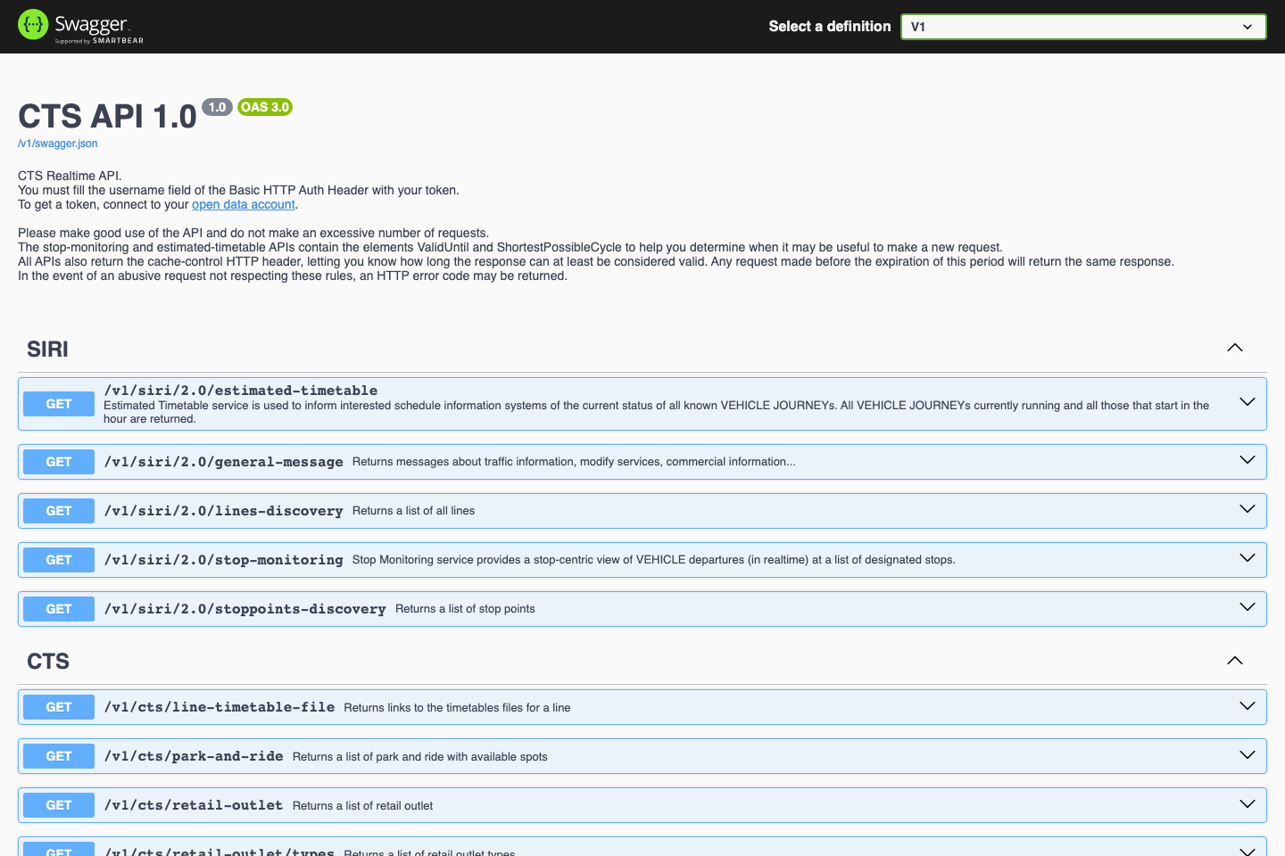 CTS documentation page