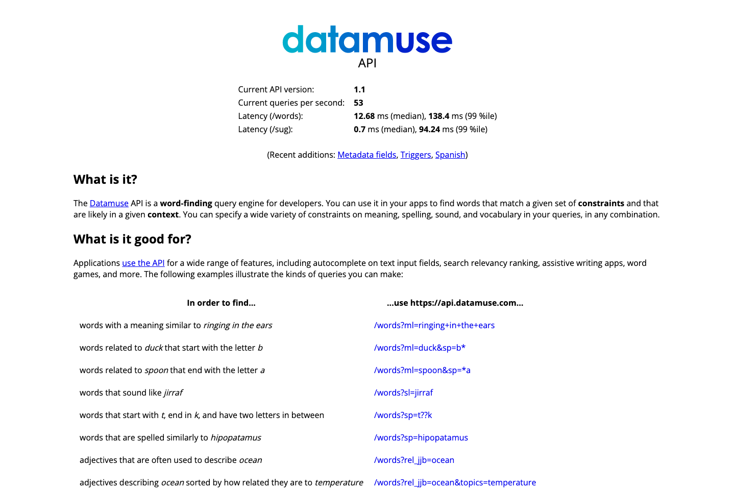 Datamuse documentation page