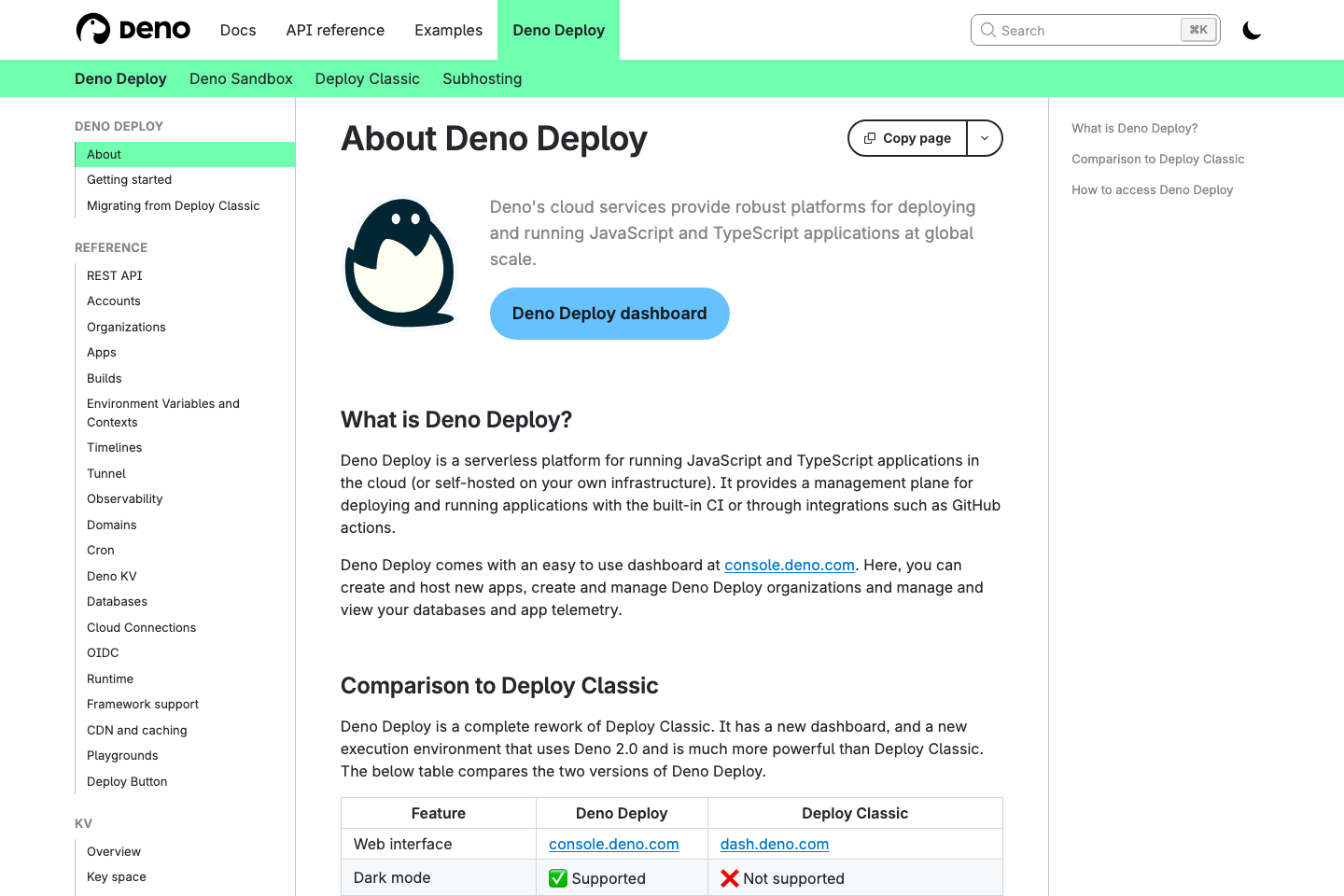 Deno Deploy documentation page