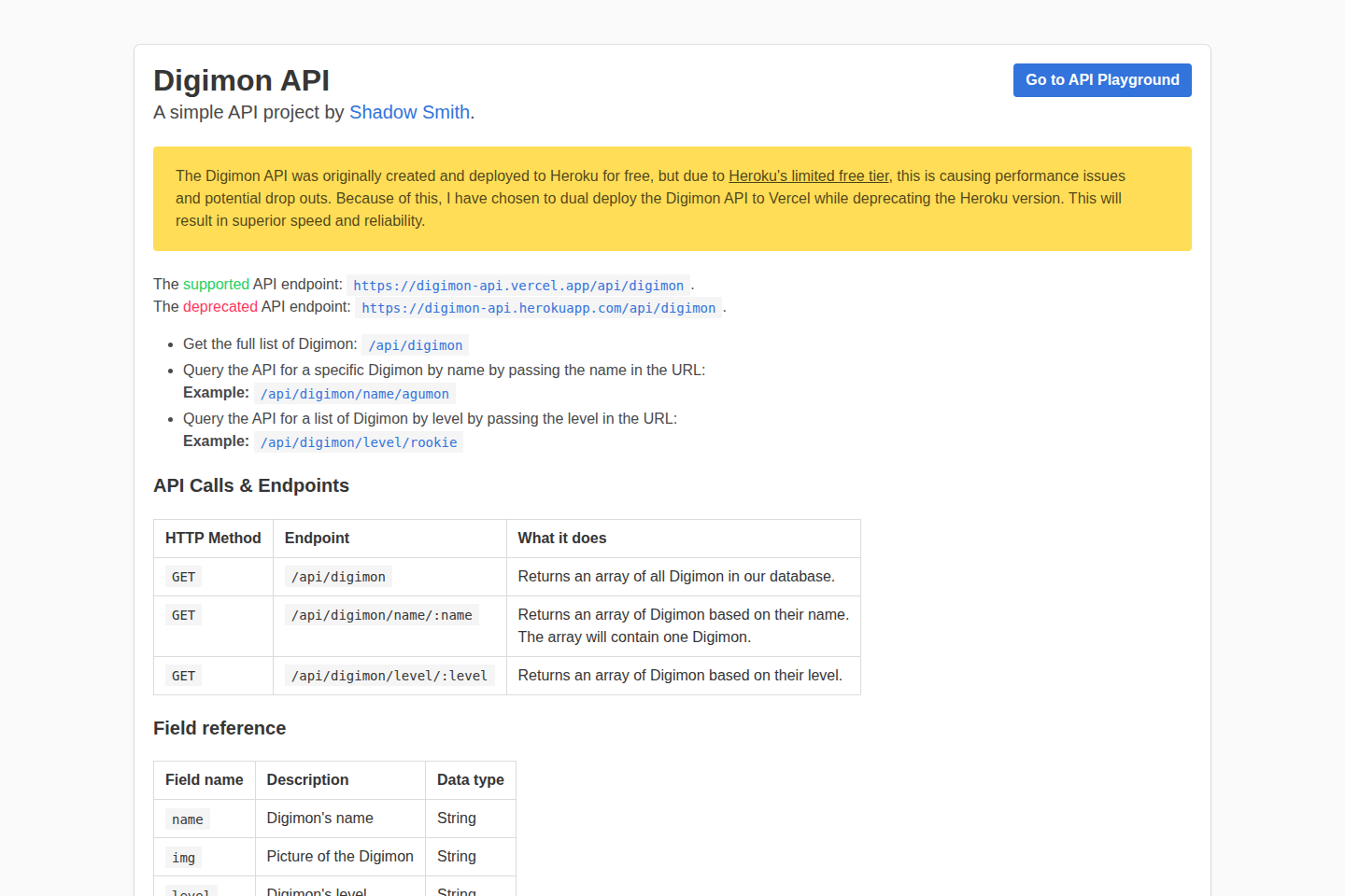 Digimon Information documentation page