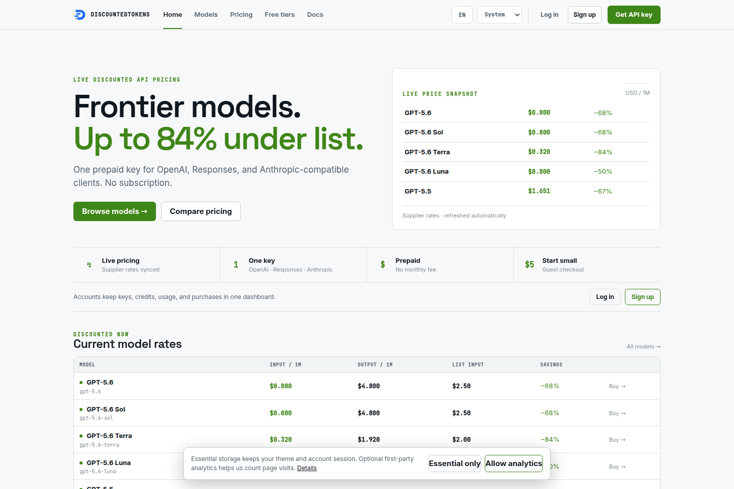 DiscountedTokens API documentation page