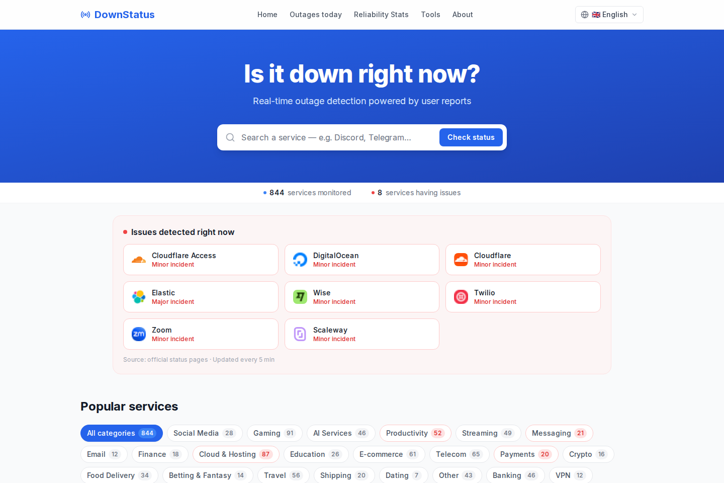 DownStatus documentation page
