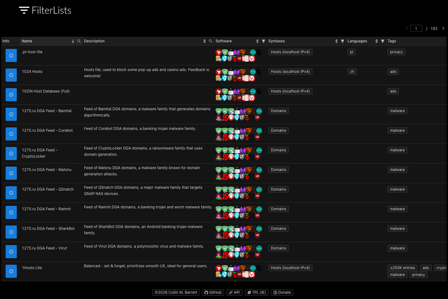 FilterLists documentation page