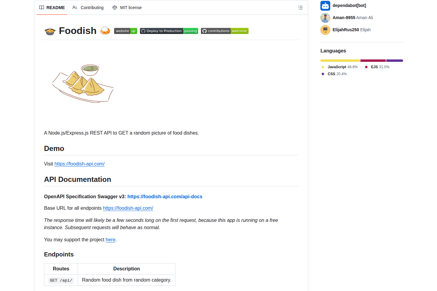 Foodish documentation page