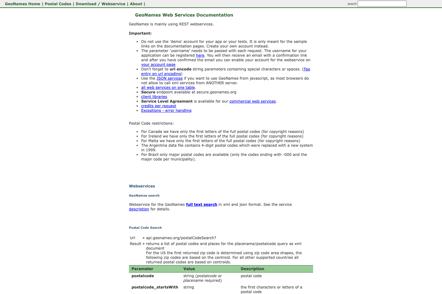 GeoNames documentation page