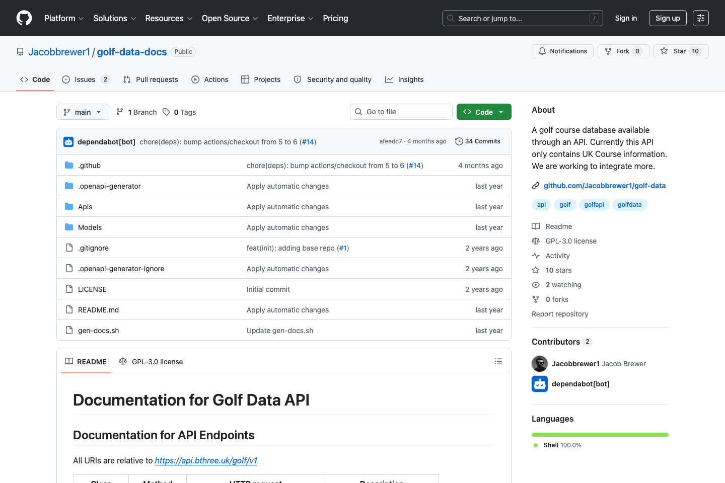 Golf-Data documentation page