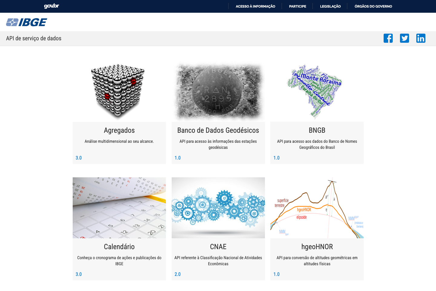 IBGE documentation page