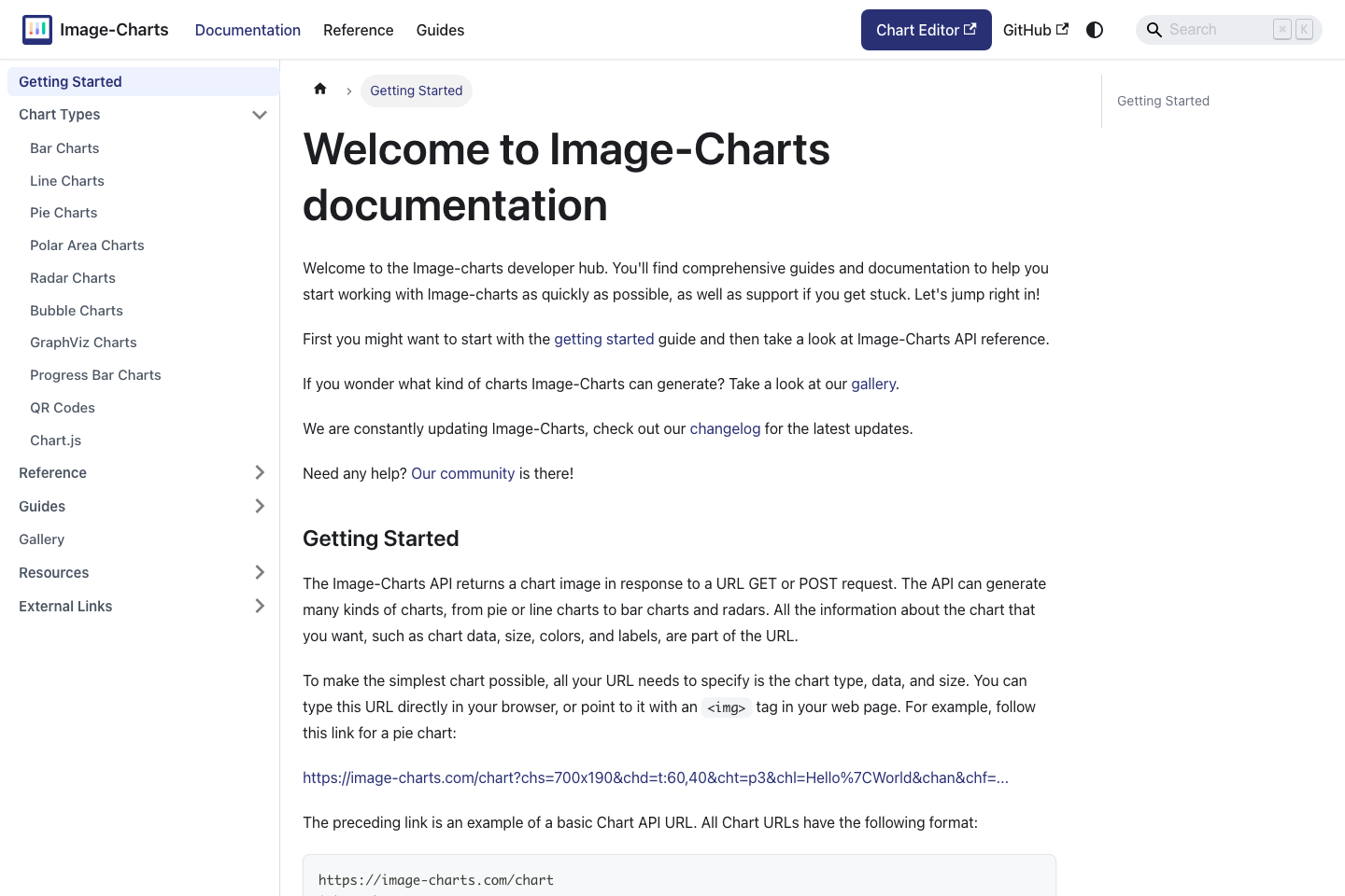 Image-Charts documentation page
