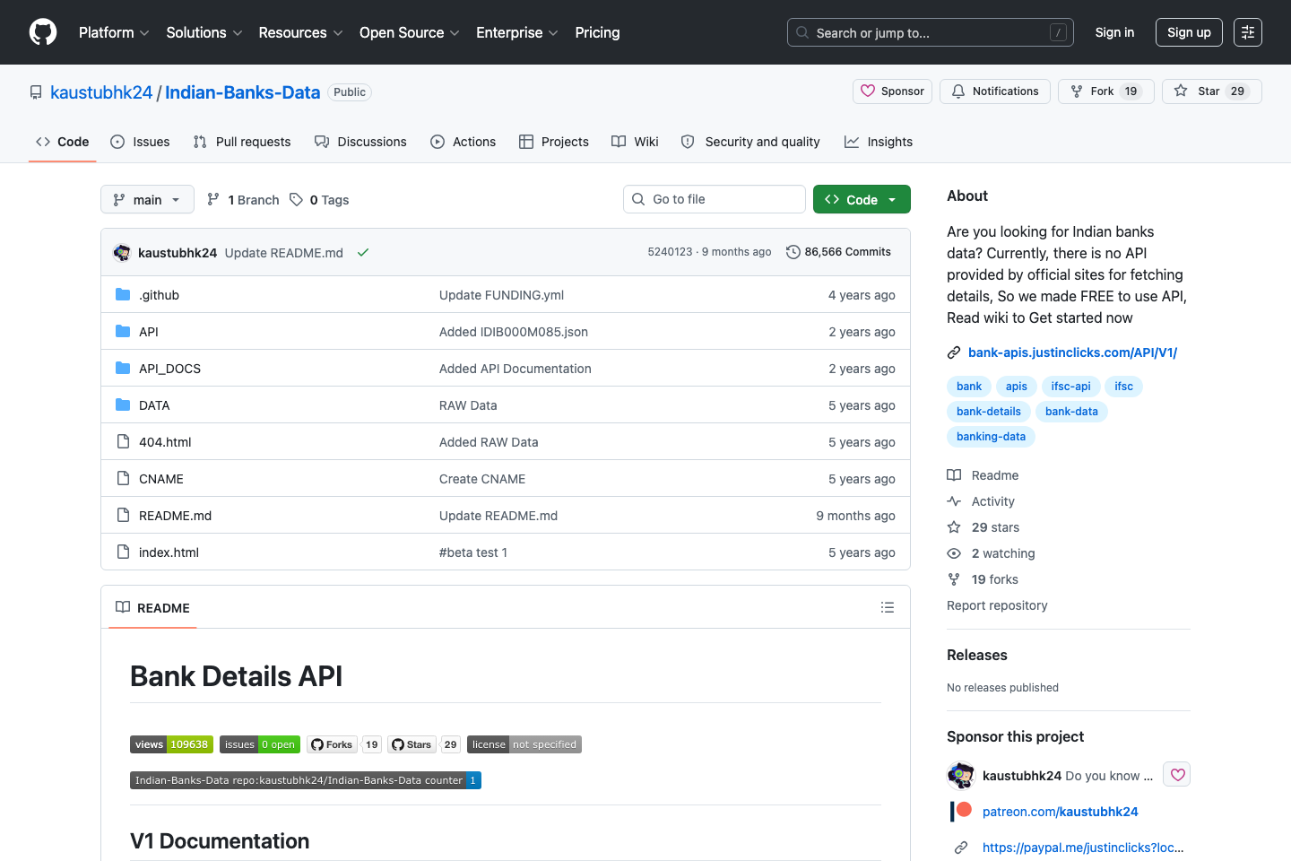 Indian Bank Data API documentation page