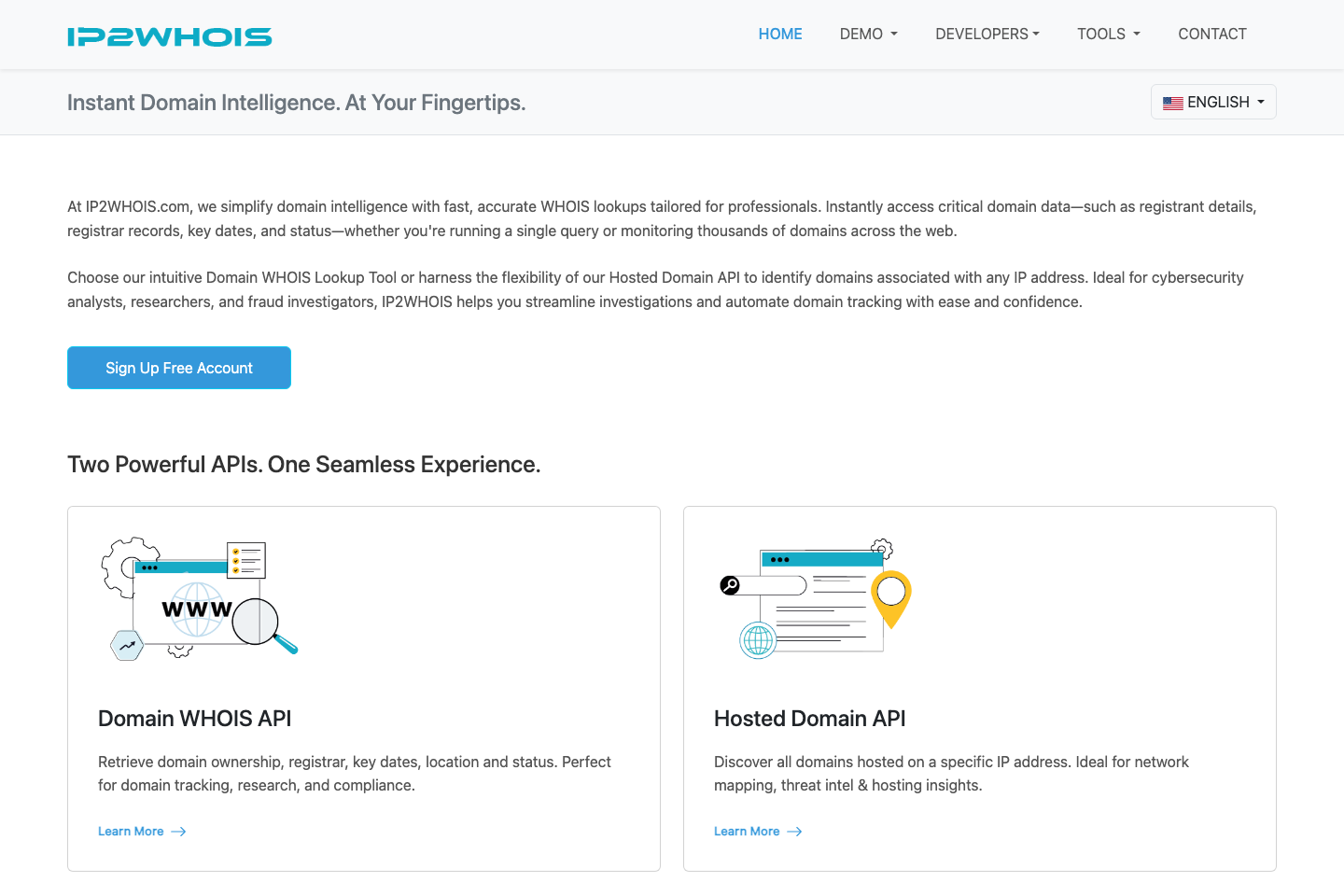 IP2WHOIS Information Lookup documentation page
