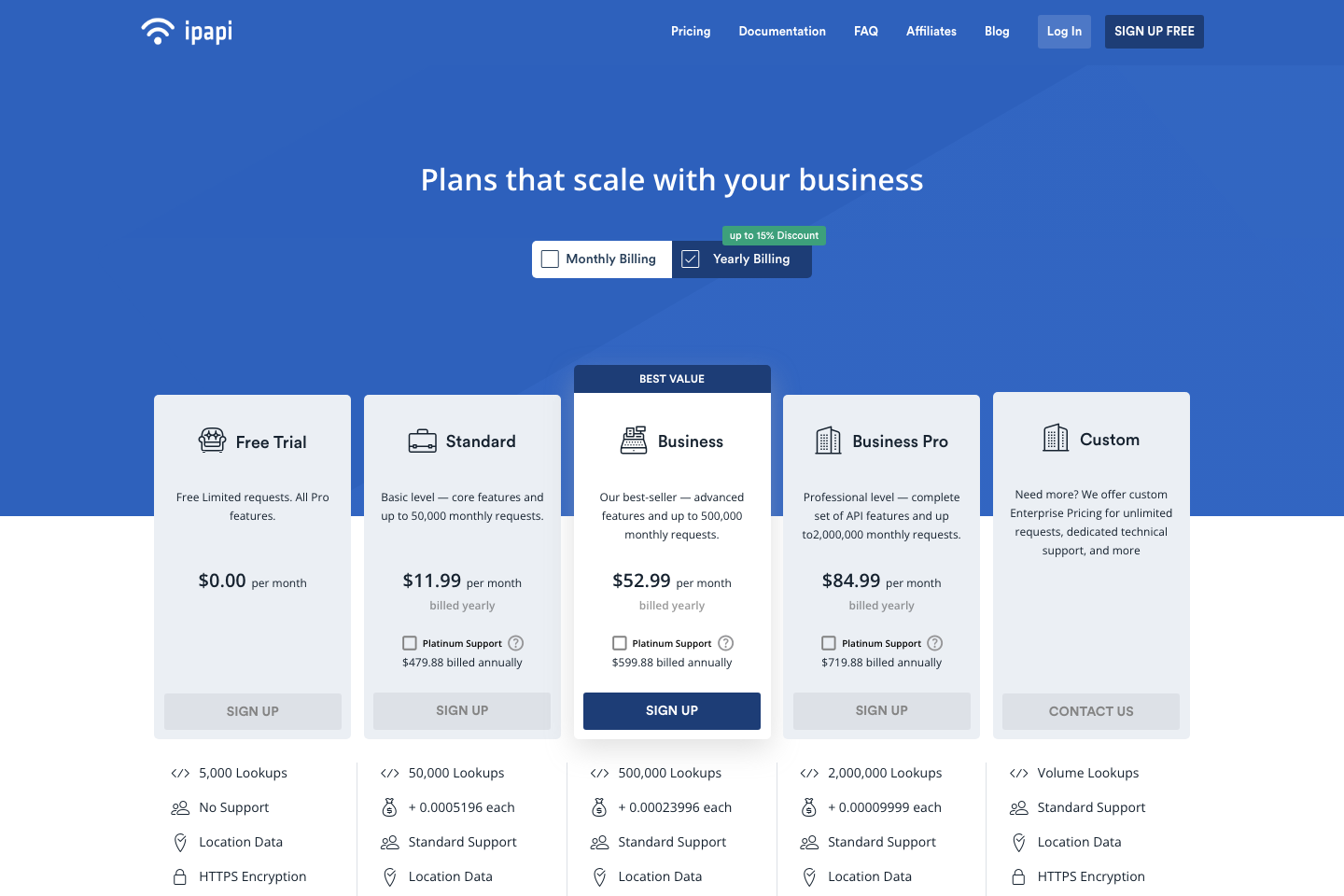 IPFinder documentation page