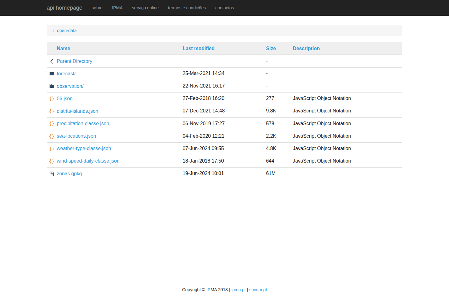 IPMA documentation page