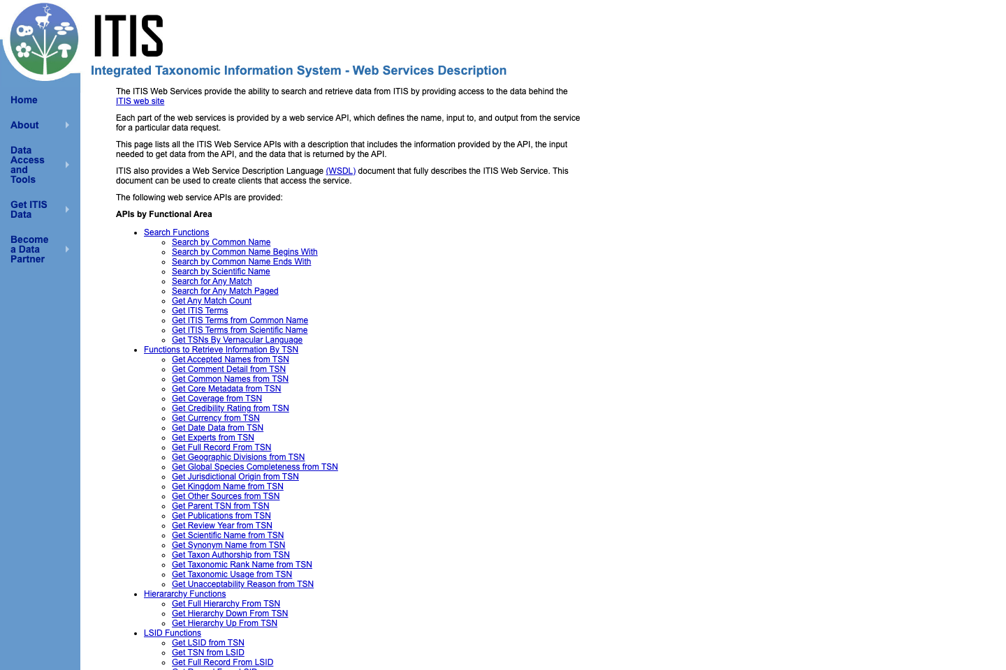 ITIS documentation page