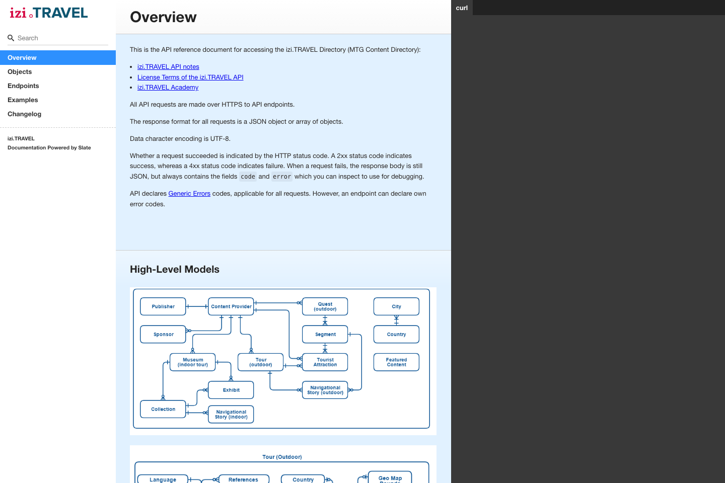 Izi documentation page