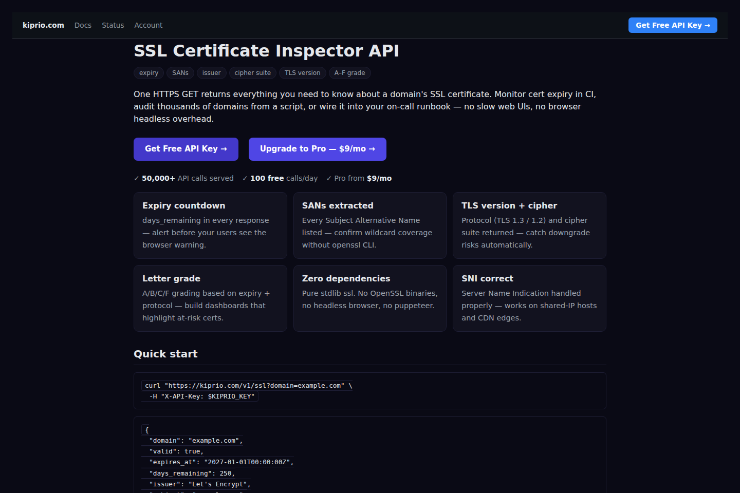 Kiprio SSL Inspector documentation page