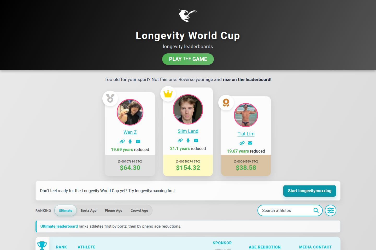 Longevity World Cup API documentation page