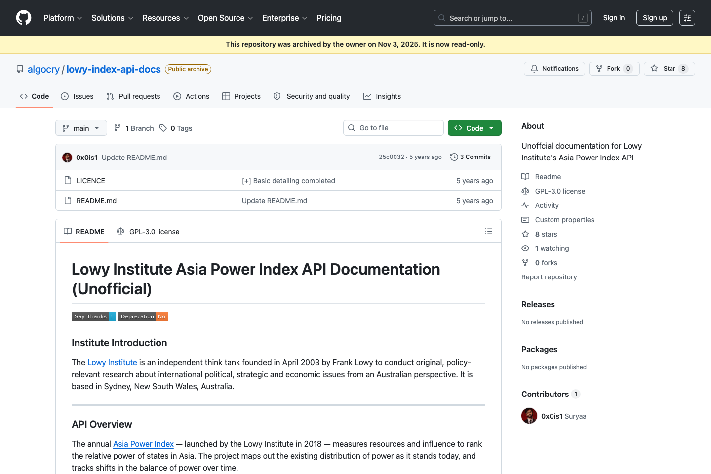 Lowy Asia Power Index documentation page