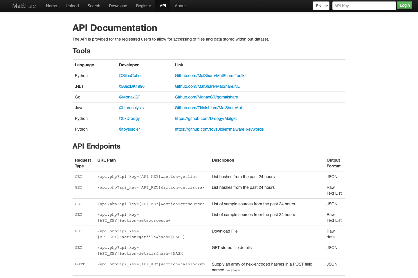 MalShare documentation page