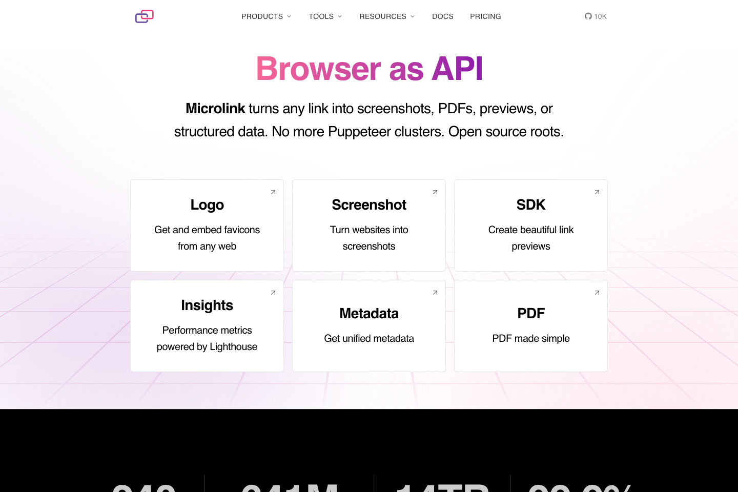 Microlink.io documentation page