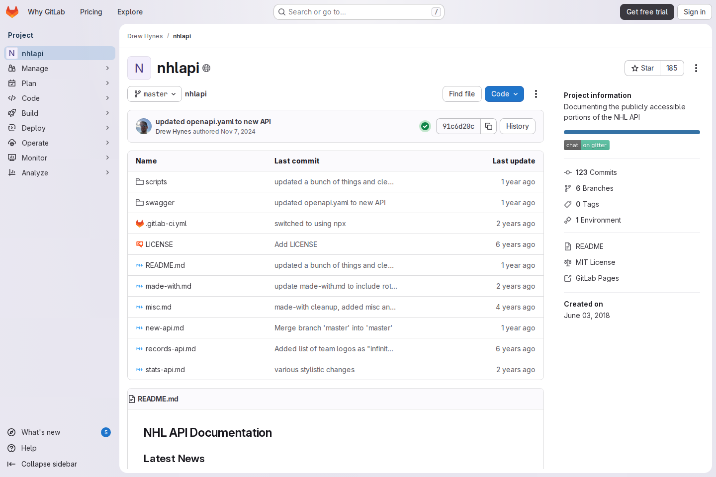 NHL Records and Stats documentation page