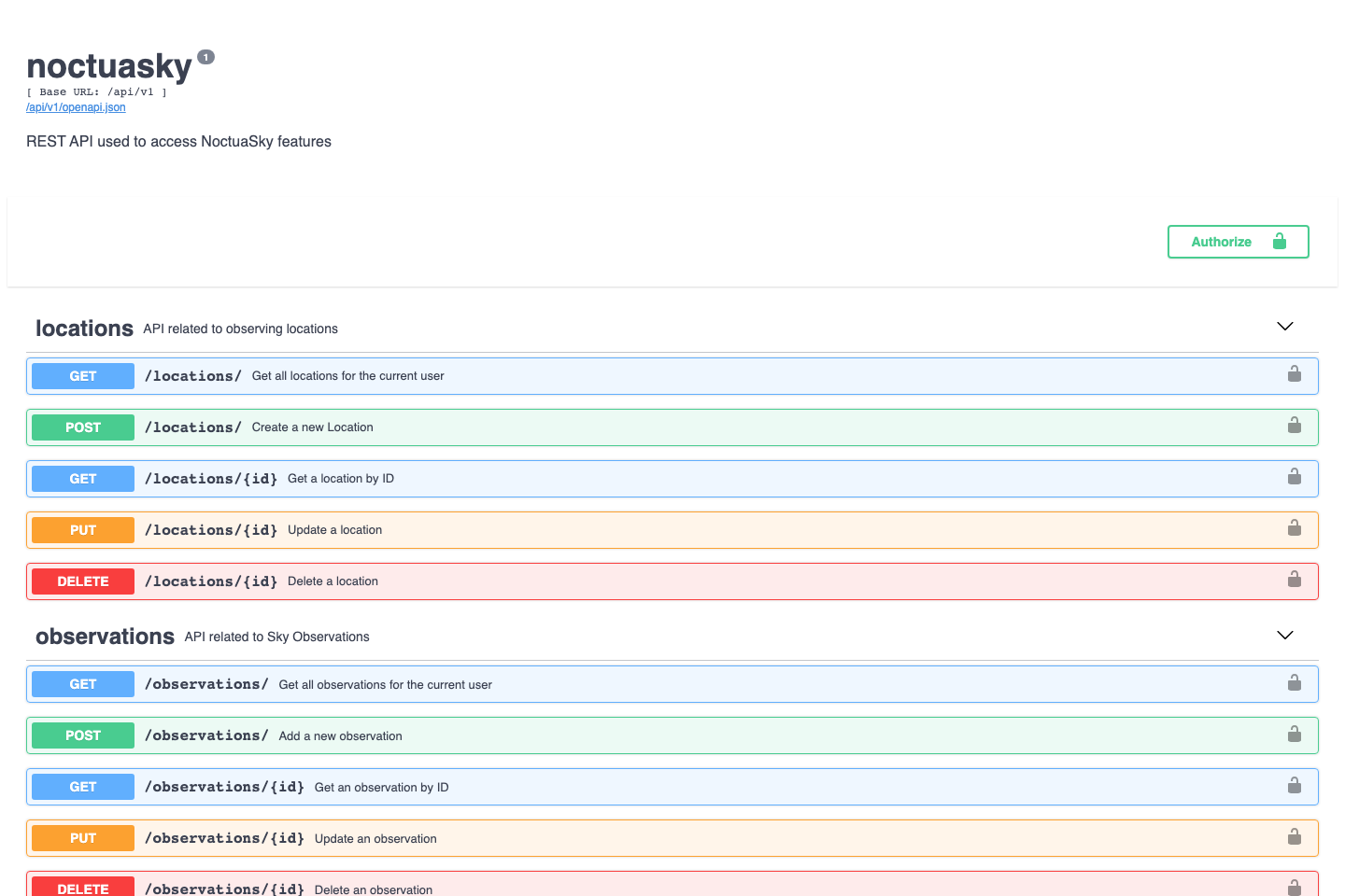 Noctua documentation page