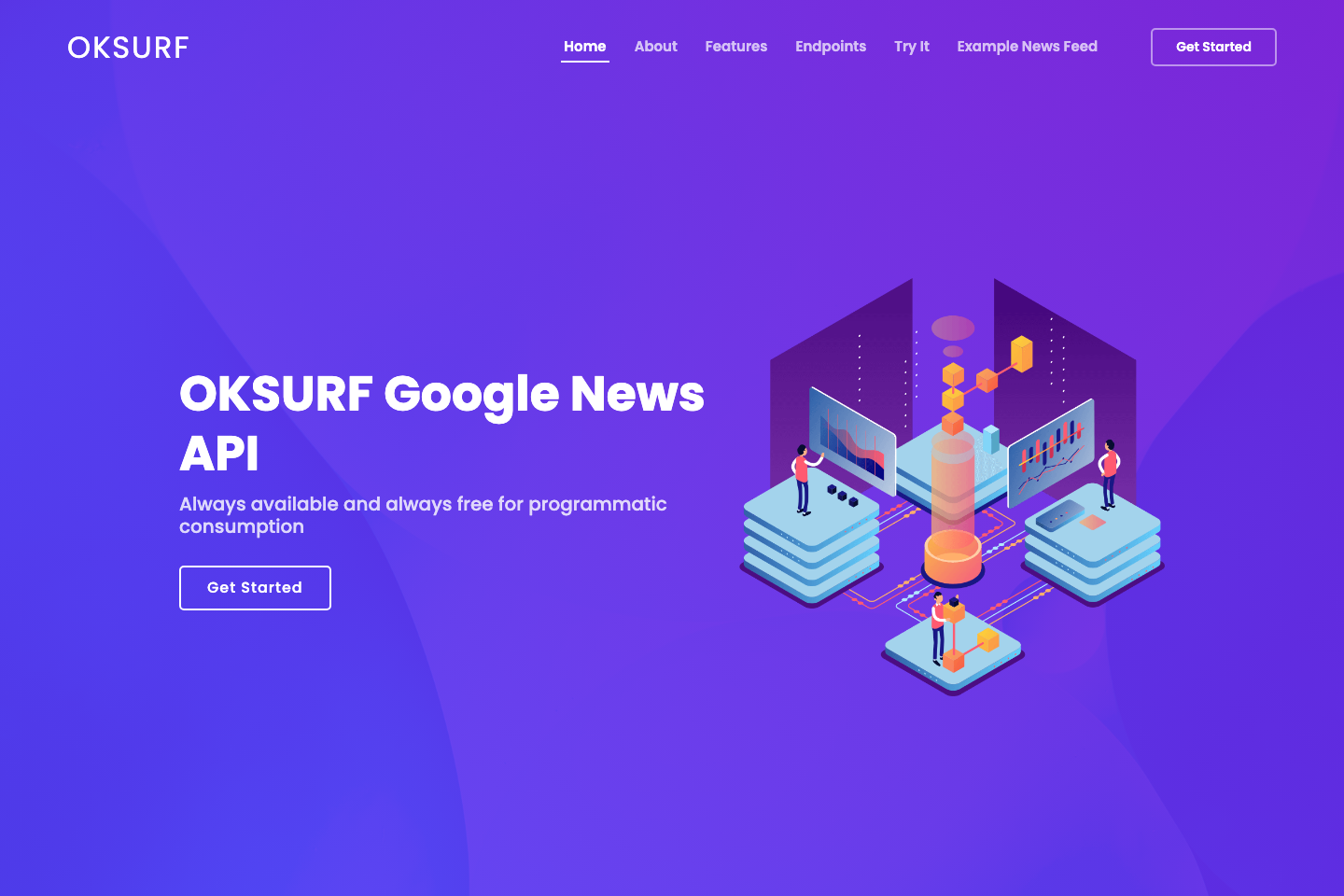 OkSurf documentation page