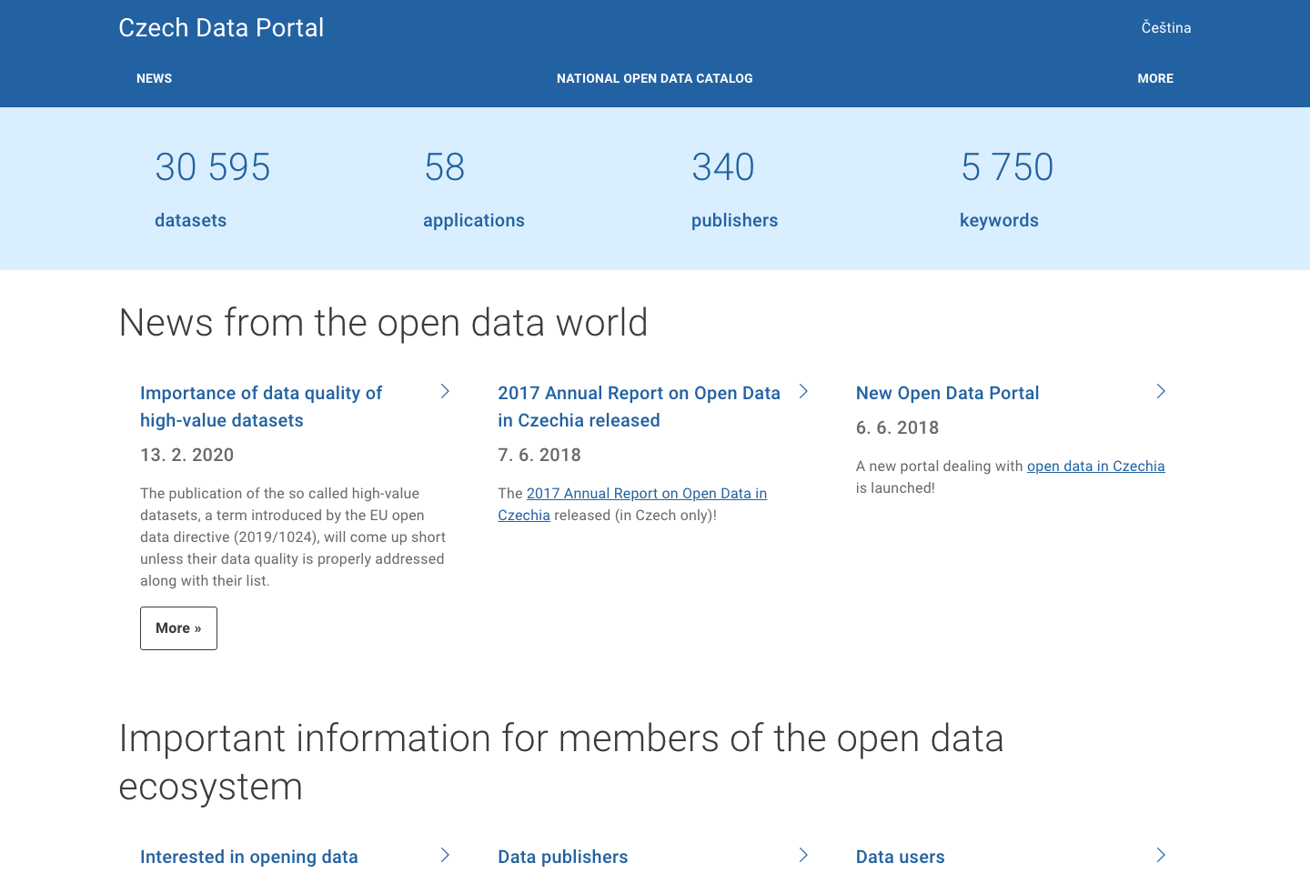 Open Government, Czech Republic documentation page