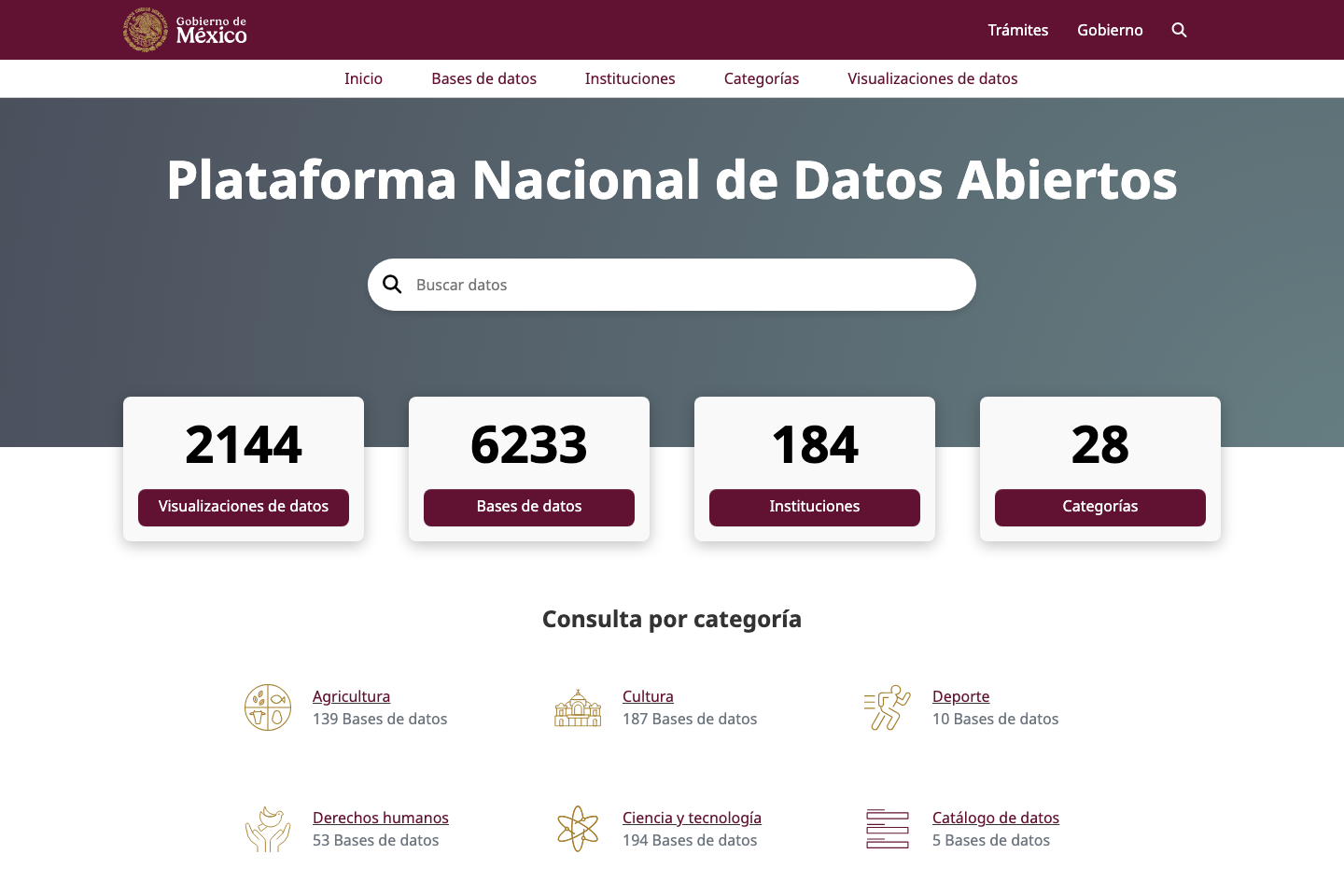 Open Government, Mexico documentation page