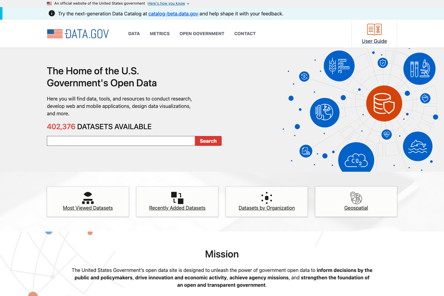Open Government, USA documentation page